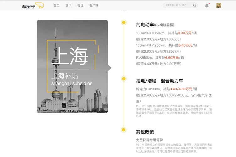 新能源政策,汽车政策 新能源政策,汽车政策